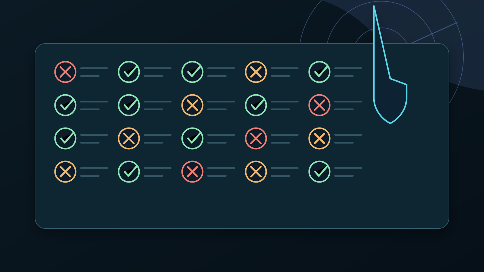 Illustration showing security coverage gaps and reviewed scope decisions.